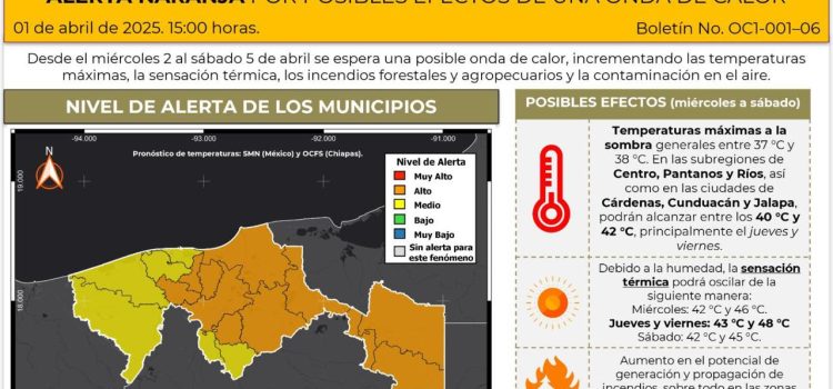 Tabasco en alerta naranja por intenso calor y riesgo de incendios