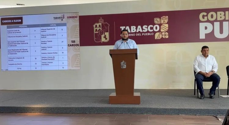 En Tabasco se elegirán 123 cargos judiciales: 72 locales y 51 federales