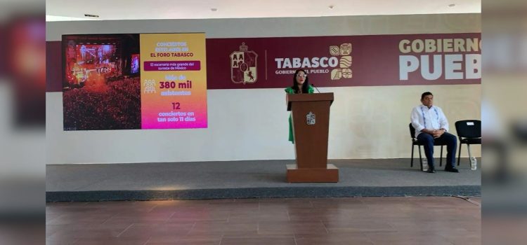 Más de 2.5 millones de personas asistieron a la Feria Tabasco 2025